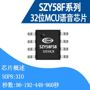 SZY58F-960 32位语音芯片